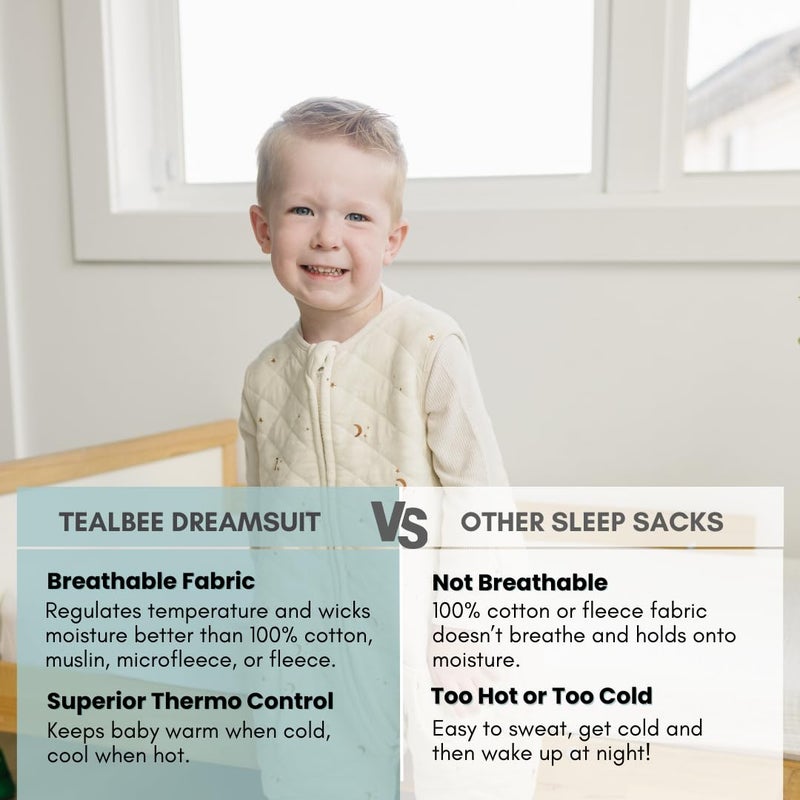 Tealbee Dreamsuit Toddler Sleep Sack with Feet - Walker Sleep Bag with Legs, Rayon made from Bamboo, All Season 1.2 TOG, 2-Way Zipper, 3T-4T - Moons&Stars - Image 3